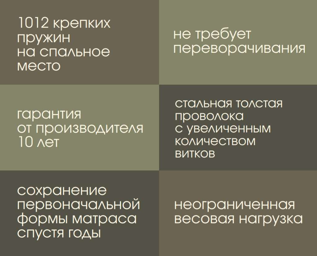 Фоот2.jpg Преимущества пружинной системы IRKUT для матрасов серии Байкальские сезоны